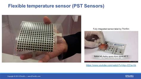 Flexible Printed Sensors An Introduction From Idtechex Research Youtube