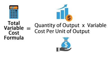 Calculate Variable Costs Fixed Costs And Break Even Point Silviodeda