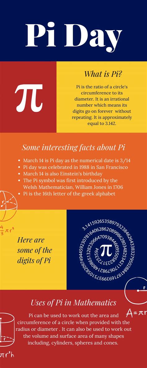 Colourful Pi Day Infographic Facts About Pi What Is Pi Pi