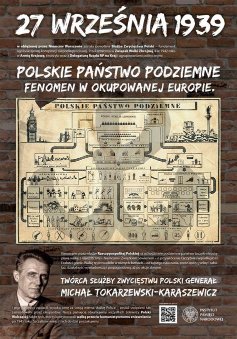 Włodzimierz Suleja Polskie Państwo Podziemne ciągłość państwowa w