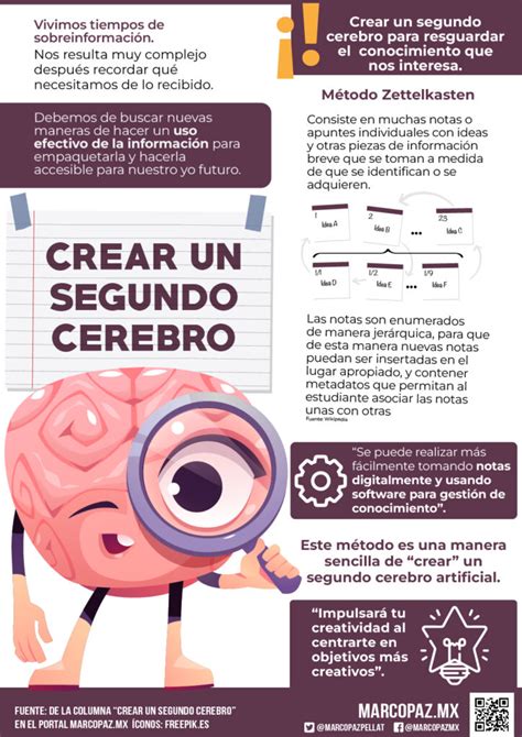 Crear Un Segundo Cerebro Marco Paz Pellat