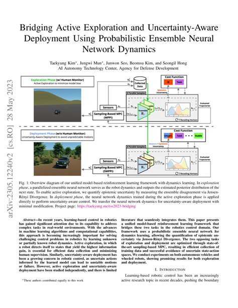 Bridging Active Exploration And Uncertainty Aware Deployment Using