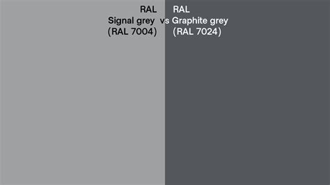 Ral Signal Grey Vs Graphite Grey Side By Side Comparison