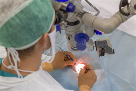 How Long Does Cataract Surgery Take? | EyeSurgeryClinics.org