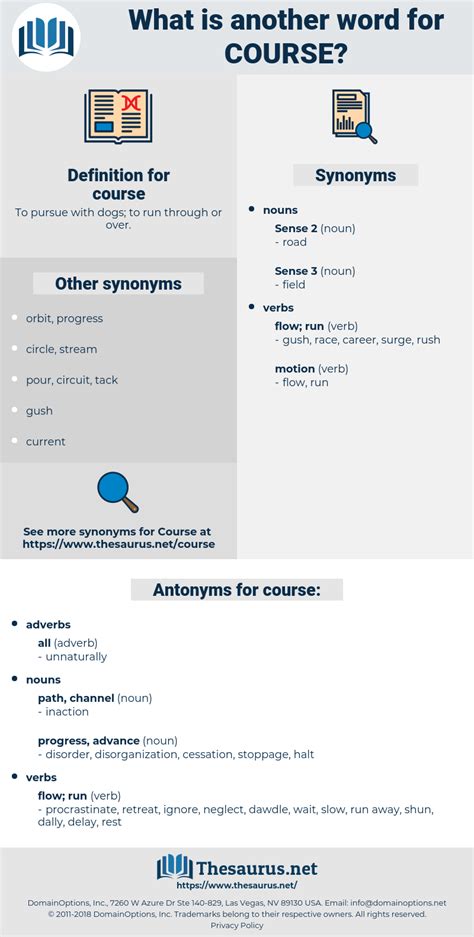 Course Synonyms And Antonyms Thesaurus Net