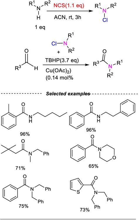 Copper‐catalyzed Amidation Of Aldehydes With N‐chloramines Download