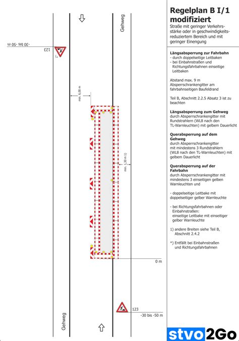 Gehwegsperrung Nach Regelplan RSA 21 Stvo2Go