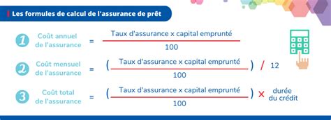 Ntroduire 57 Imagen Formule Calcul Capital Fr Thptnganamst Edu Vn