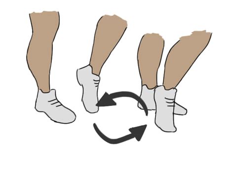 Ankle Rotation GoFitnessPlan