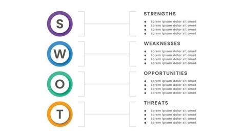 Swot Template Vector Art, Icons, and Graphics for Free Download