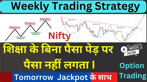 Nifty Weekly Chart Analysis Nifty Next Week Target Nifty Best