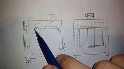 Como Hacer Salamandra De Doble Combusti N Estufa A Le A Double