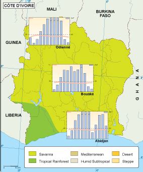 Ivory Coast Climate Map EPS Illustrator Map Vector Maps