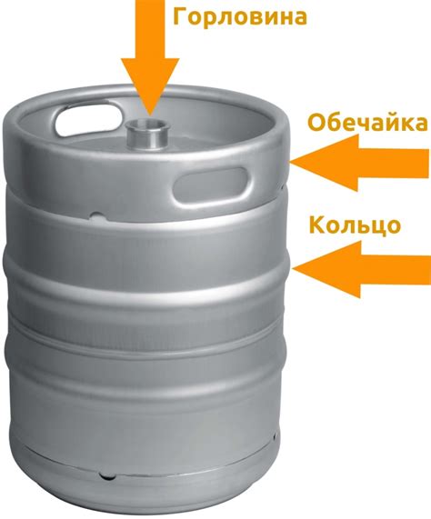 Что такое пивная кега