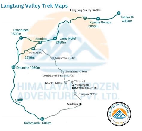 Langtang Gosainkunda And Helambu Trek Himalayan Frozen Adventure