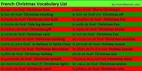 French Christmas Vocabulary