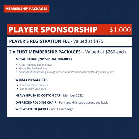 Player Sponsorship Packages Sydney Afl Pennant Hills Australian