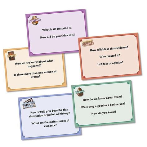 Historical Enquiry Questions Primary Classroom Resources