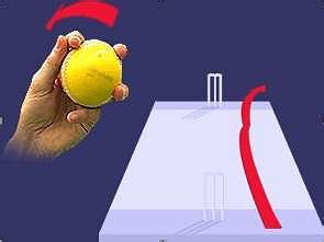 SK Glossary: What is Chinaman in cricket?