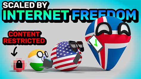 COUNTRIES SCALED BY INTERNET FREEDOM Countryballs Animation YouTube