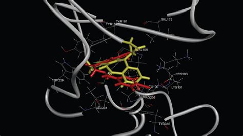 Scielo Brasil Investigation Of Dual Anti Hiv Hsv Activity Of