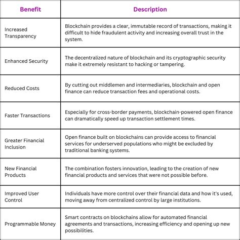forget banks open finance   future  web