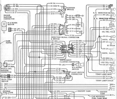 Understanding The Chevy Truck Turn Signal Wiring Diagram Moo Wiring