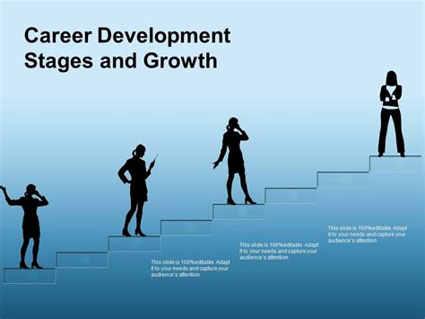 career development stages  growth  powerpoint  gallery gr