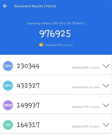 S22 Ultra antutu bencmark - Samsung Members