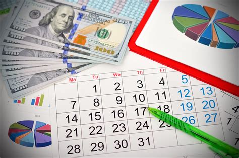 How To Use An Economic Calendar For Forex