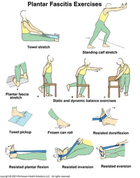 Physical Therapy Exercises Plantar Fasciitis Exercises Physical Therapy