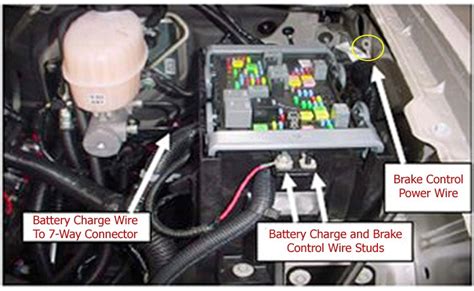 Gmc Sierra Trailer Brake Controller Wiring Trailer Brake Con