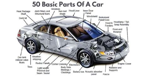 50 Basic Parts Of A Car With Name Diagram