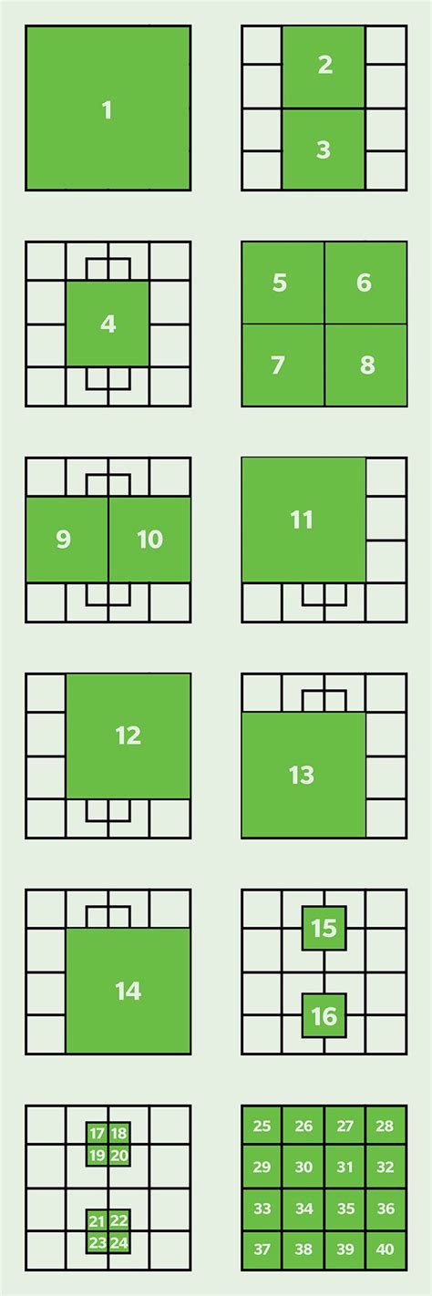 How Many Squares Do You See? Solve this Popular Puzzle