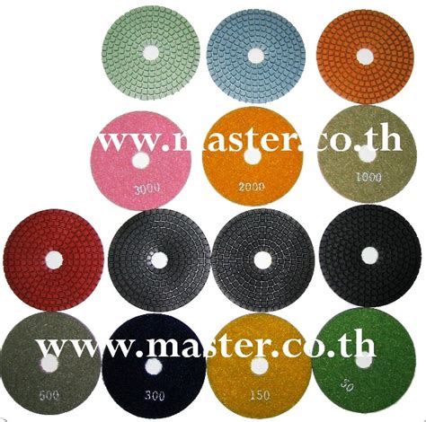 Turbo Disc - Master Co., Ltd. บริษัท มาสเตอร์ รีซอร์สเซส จำกัด