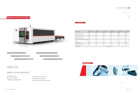 HGTECH MARVEL PLUS Laser Cutting Machine In Busan South Korea