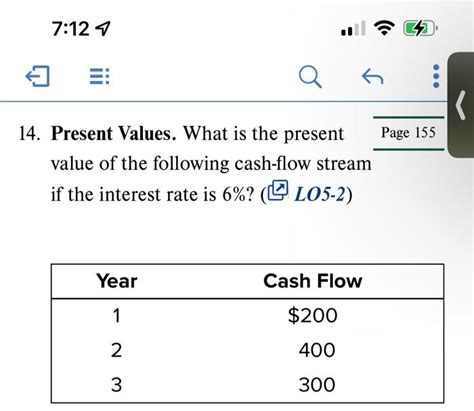 Solved 4 Present Values What Is The Present Value Of The