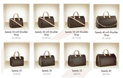 Speedy Bag Size Comparison Chart Paul Smith