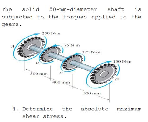 Answered The Solid 50 Mm Diameter Shaft Is Bartleby