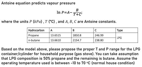 Solved Antoine Equation Predicts Vapour Pressure LnP AT CB Chegg