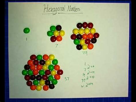 Hexagonal Numbers - YouTube