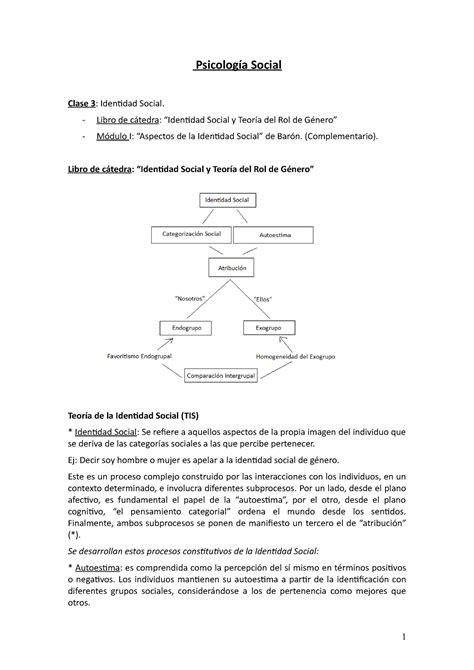 Psico general Resumen Psicología Social Clase 3 Identidad Social