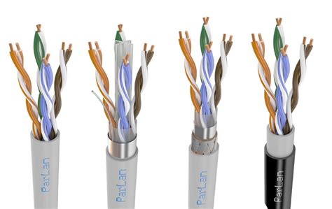 Витая пара для видеонаблюдения: виды кабеля (utp, stp, ftp, sf/utp)