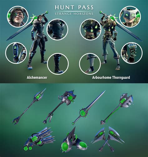 Best weapons in dauntless - loverssilope