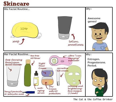 Webcomic On Skincare Men Vs Women Men Vs Women Man Vs Skin Care Women