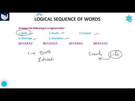 Logical Sequence 1 Video Lecture Crash Course For XAT CAT