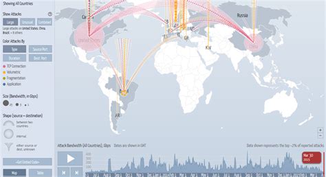 Opresor Sabio Parilla Ciberamenaza Mapa En Tiempo Real Apelaci N