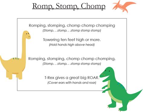 Romp, Stomp, Chomp: The Dinosaur Song Collection — We Are the Music Makers