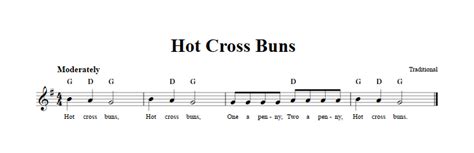 Hot Cross Buns Chords Lyrics And Sheet Music For C Instruments