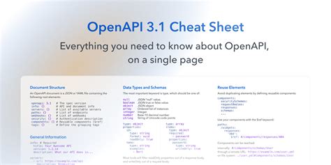 Openapi The Cheat Sheet Bump Sh